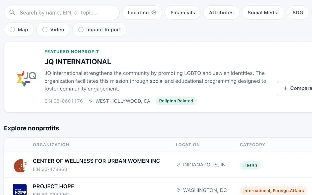 Nonprofit Search with its search field, its filters for location, financials, attributes, social media and SDG, and a featured nonprofit